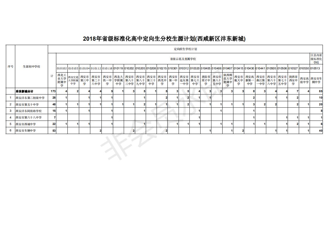 2018年省级标准化高中定向生分校生源计划附件_07.jpg