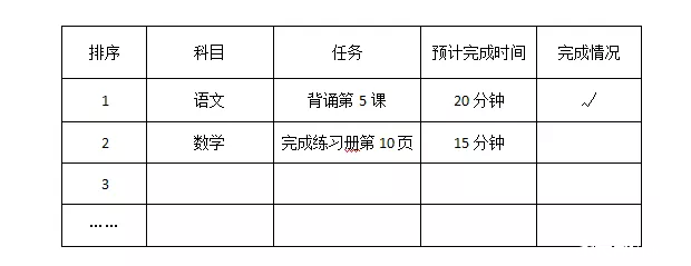 孩子上课走神，作业拖拉马虎？家长不妨试试这样做！