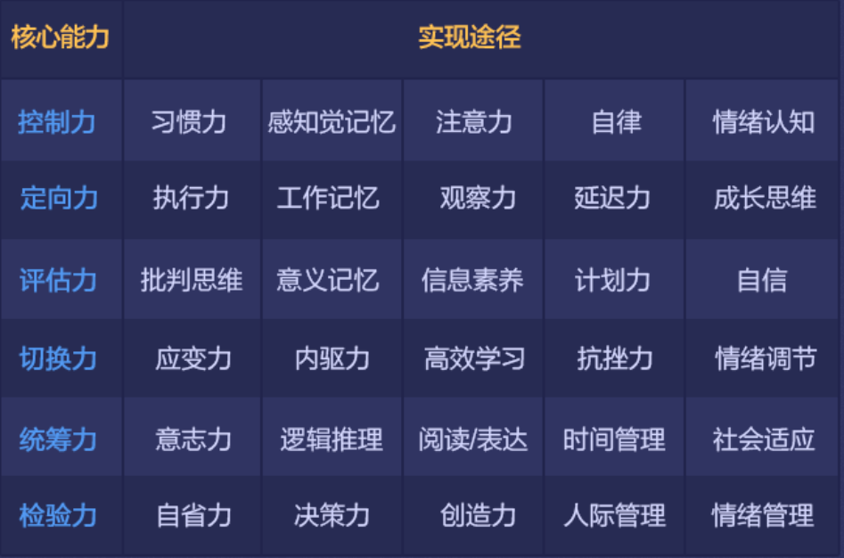 能力图谱 .png