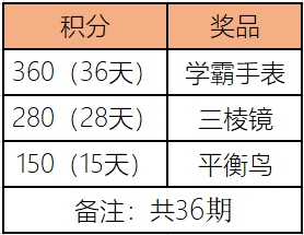 微信图片_20180321141744.png