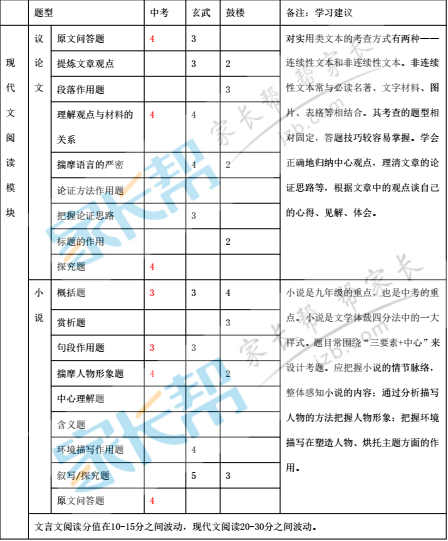 QQ截图20171122173441.png