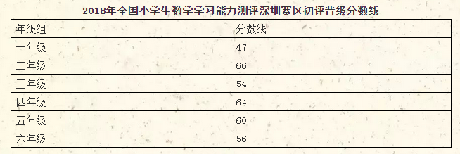 微信截图_20181203104117.png