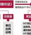 [股份]什么是杭州人才居住证我该如何办理人才居住证