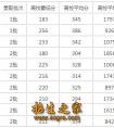 乐山职业技术学院2019年录取分数线-乐山职业技术学院2019年录取分数线详细情况