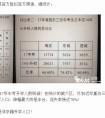 非京籍买房及上学建议