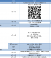 学而思新一年级暑期课堂大爆炸