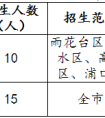 雨花台中学2018年足球特长生招生简章