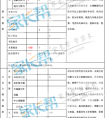 【期中分析—语文篇】难度分析，语文真的有标准答案吗？