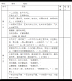 一二年级语文上册课文背诵闯关表，看看孩子能过几关！