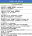 【冬令营】烟台第一届优秀小学生数学思维训练冬令营之衣食住行篇