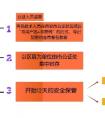 西安市2018年民办学校初中招生网上报名工作正式结束 全市共52263人成功报名