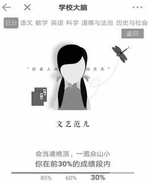 建兰成绩单.png