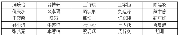 微信截图_20170504155209.png